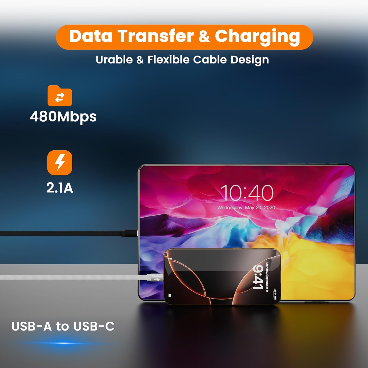 4 Pack USB C Cable 12FT(2 USB A to USB C Cord and 2 USB C to USB C Cord), Charging & Data Transfer, Flat Braided Charger Cable for iPhone 17 16 15 Pro Max Plus, iPad, PS5 Controller, MacBook Air