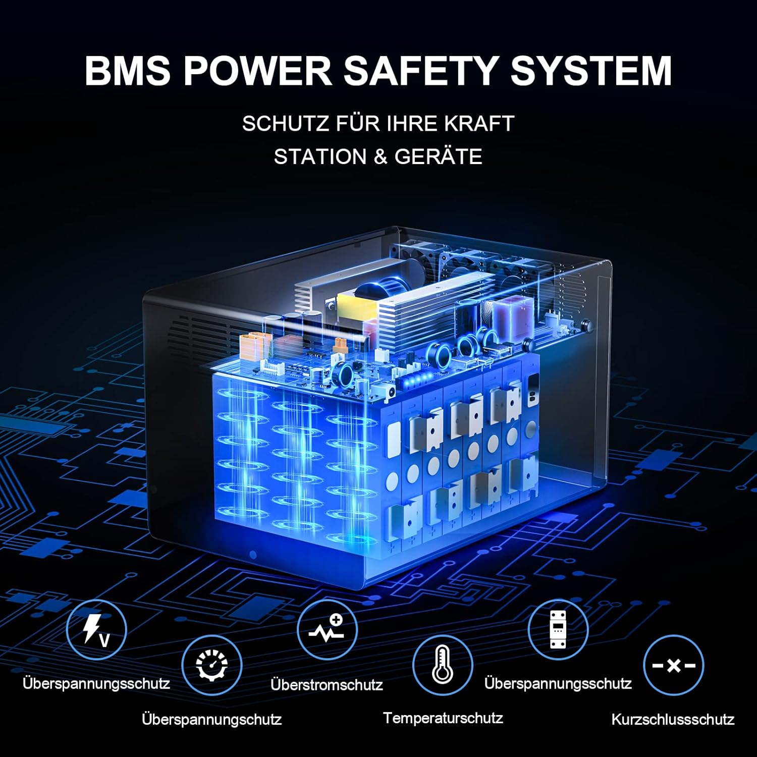 BMS Power Safety System diagram