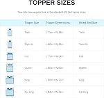 Full Mattress Topper 3 Inch Memory Foam Mattress Topper with Cooling Gel Infusion, Mattress Topper in a Box, CertiPUR-US Certified, 54”x75”, Blue