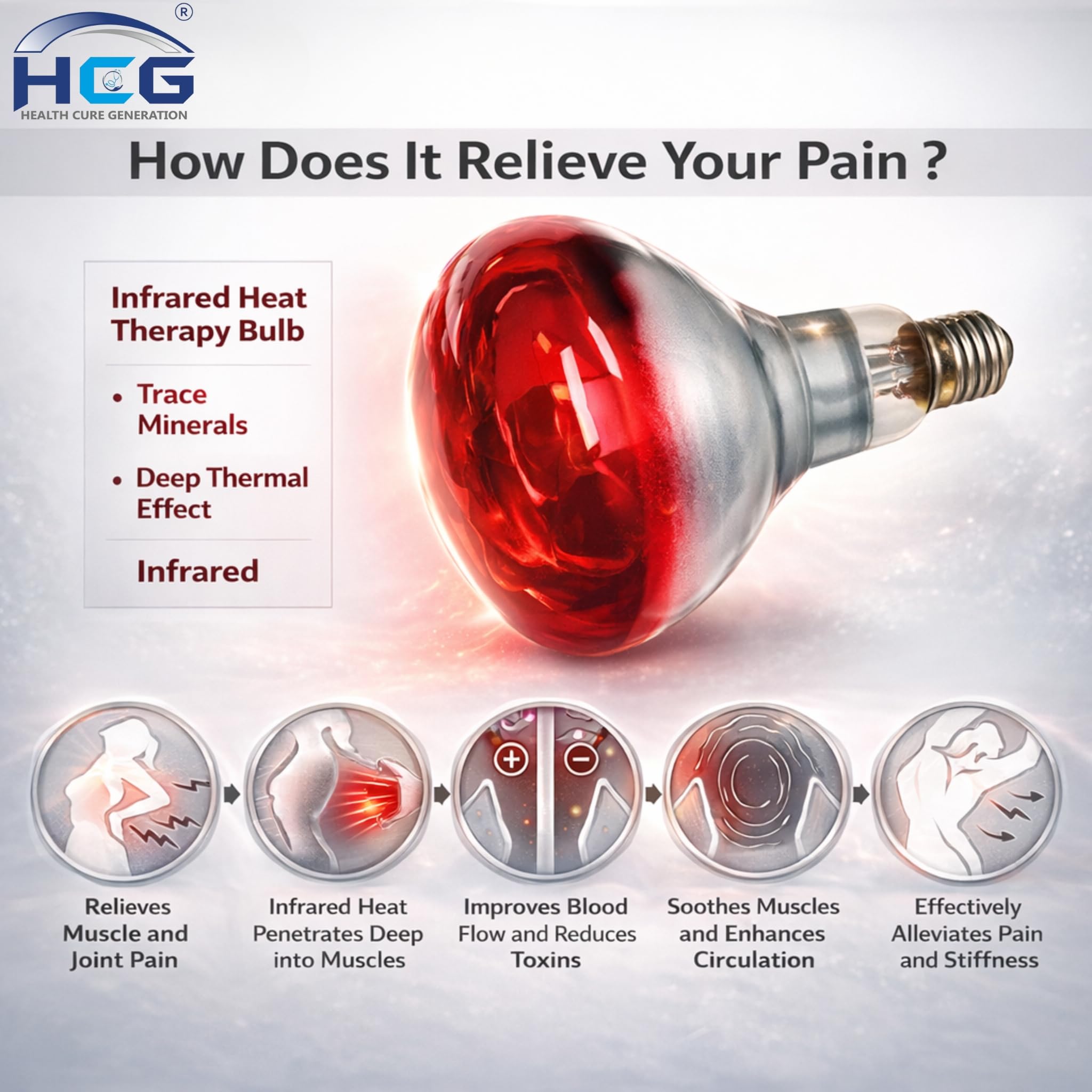 HCG Infrared Heat Therapy Bulb 150W E27 Medical Grade 250V | Orthopedic Pain Relief Lamp | Made in India Infrared Bulb for Muscle Aches & Joint Therapy 2