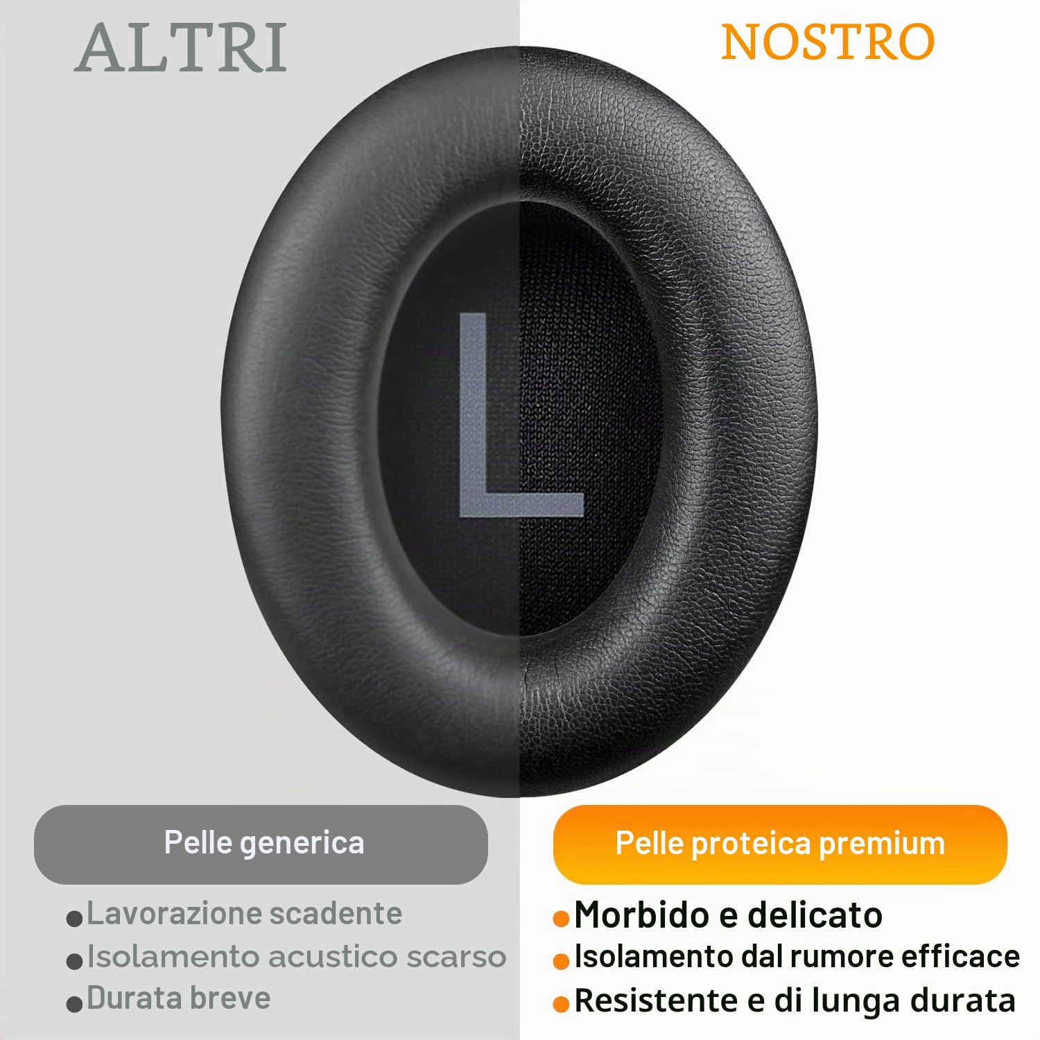 SOULWIT Cuscinetti Auricolari Di Ricambio per Bose 700 (NC700) Cuffie Wireless, Pelle Più Morbida, Schiuma ad Alta Densità con Cancellazione Del Rumore, Spessore Aggiunto-Nero