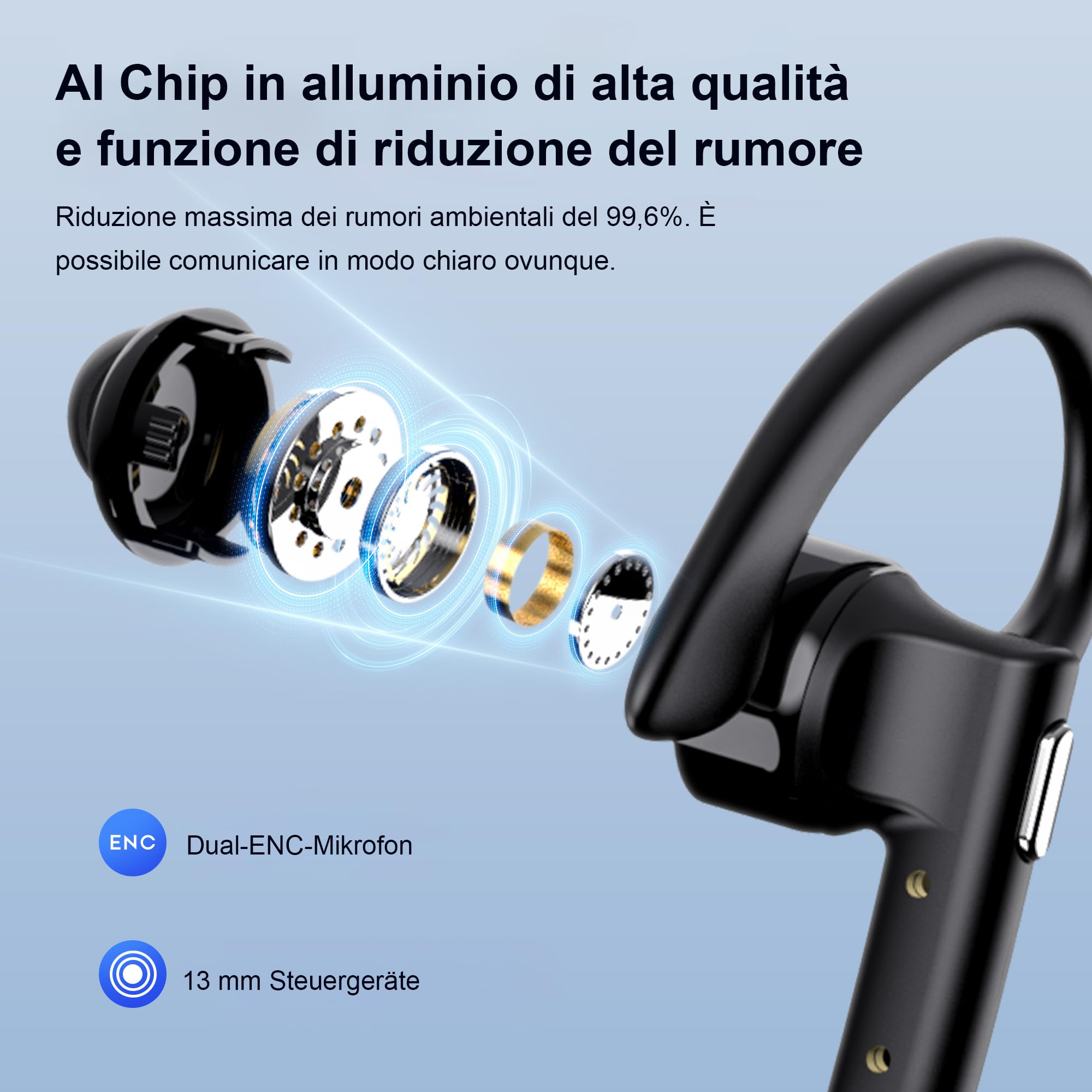 Auricolare Bluetooth 6.1 AI Singolo con CVC8.0 Microfono e USB, In Ear Cuffie Senza Filo Connessione a due Dispositivi, Custodia di Ricarica LED, 180 ore di Standby Cuffie per Guida/Lavoro/Ufficio