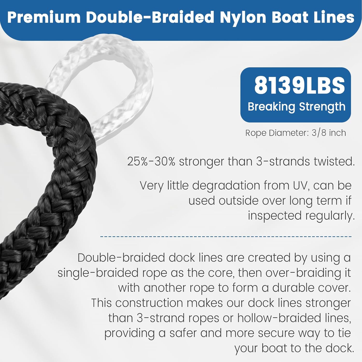 Premium Marine-Grade Dock Lines - 2 Pack 1/2" x 15' Strength-Tested Double Braided Nylon Boat Ropes with 12" Security Loops | Heavy-Duty Docking & Mooring Rope - Image 3