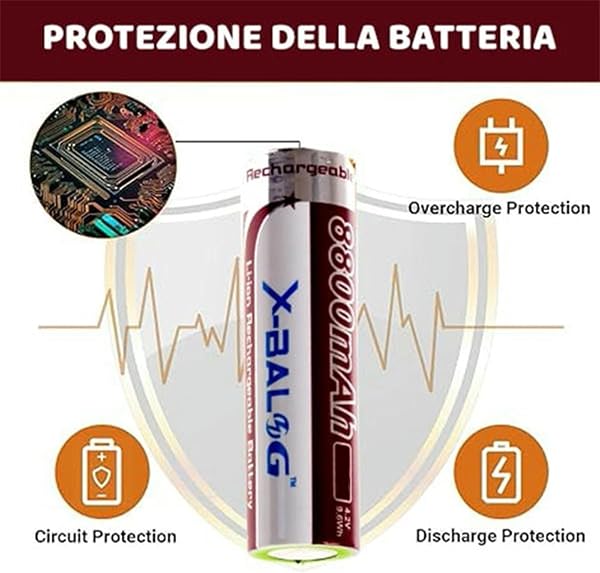 Batteria Ricaricabile 8800 mAh 4,2V NiMH Professionale per Torcia, Telecamera, Pannello Solare (PIN, VERSIONE) - 2