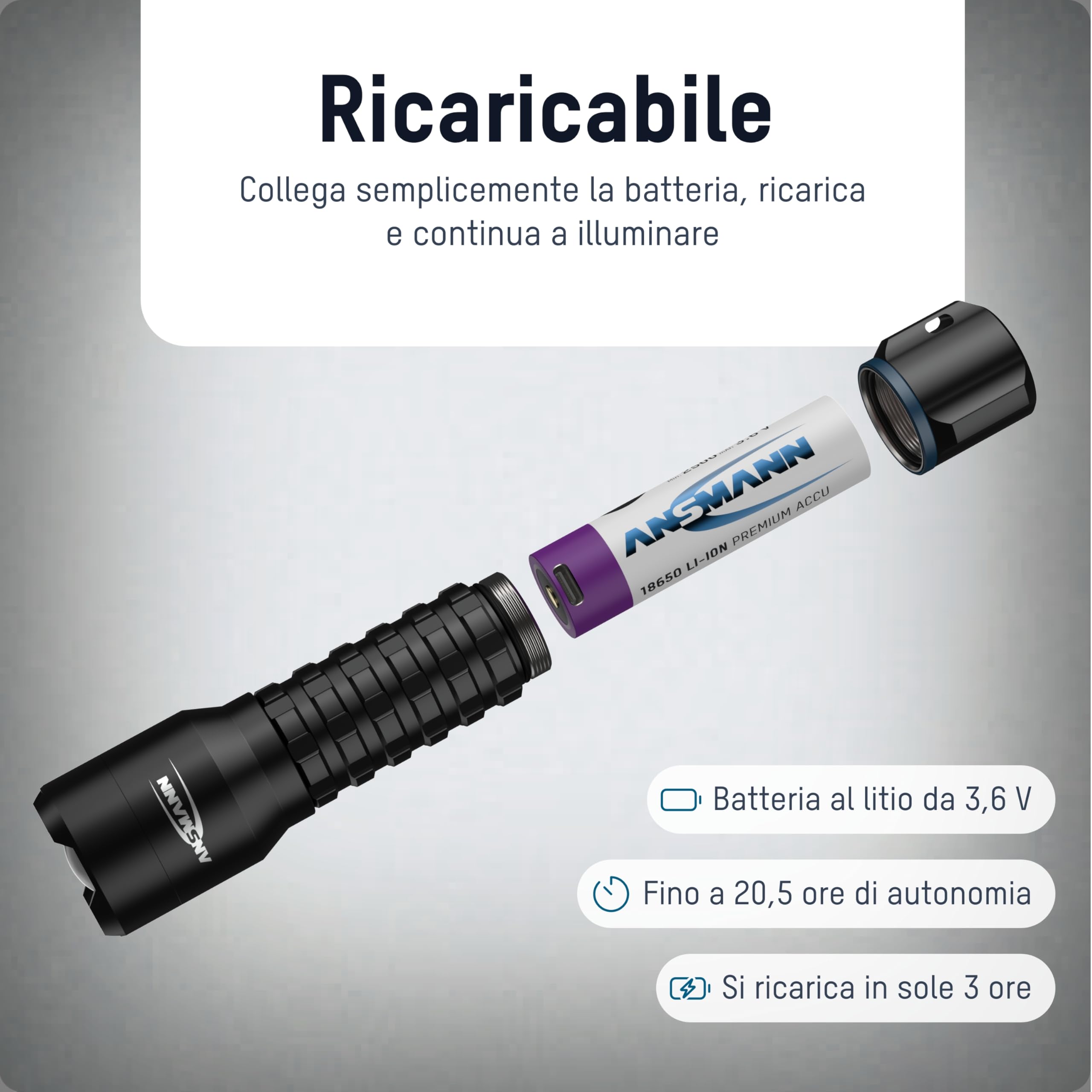 ANSMANN Torcia Survival 1020 lumen, ricaricabile tramite cavo USB-C, compatta, molto luminosa, durata estrema, vari modi luce, lampada LED outdoor per escursioni, campeggio, attrezzatura d’emergenza