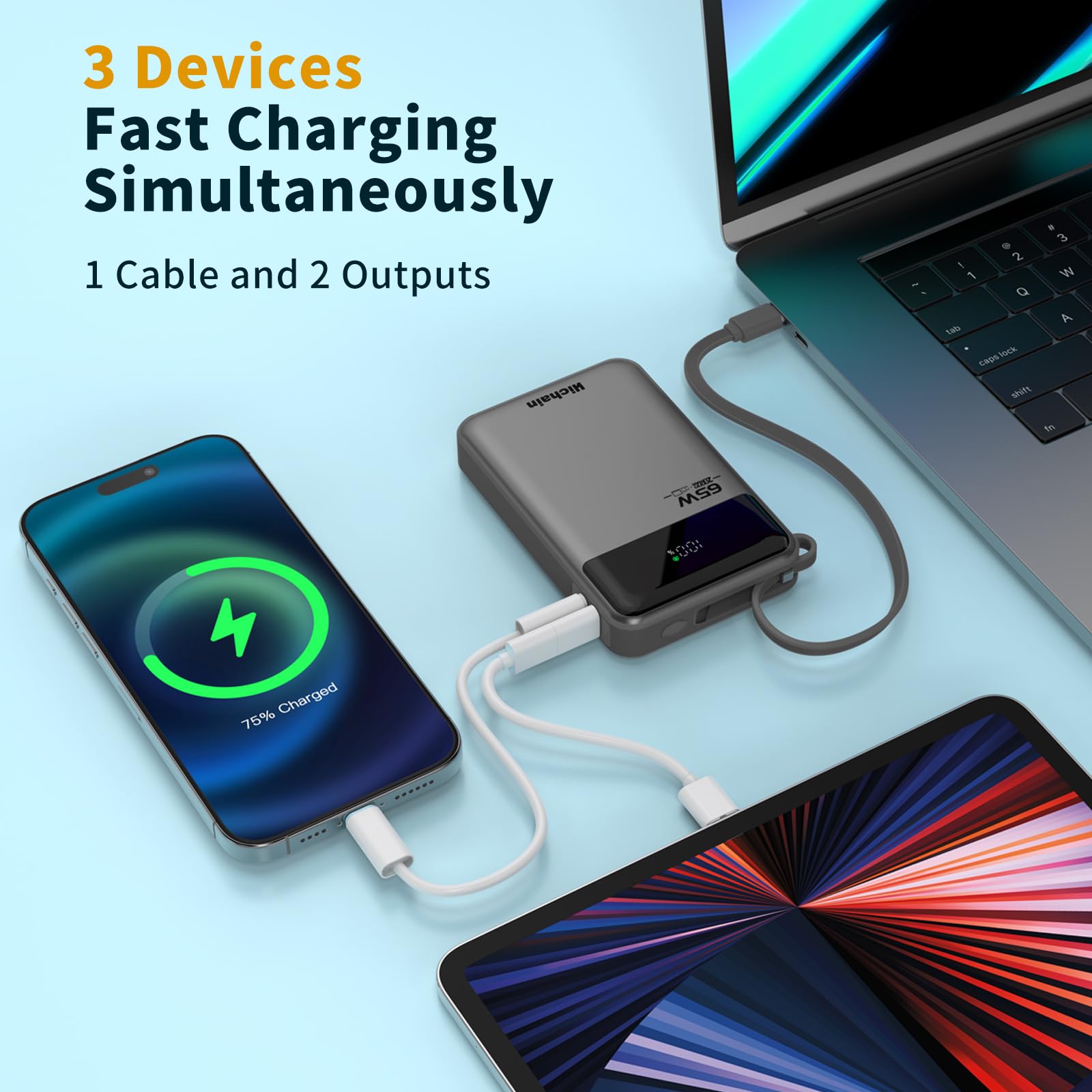 Hichain Power Bank 65W Ricarica Rapida 20000mAh Caricabatterie Portatile Display Digitale Cavi integrati USB C in&out Compatibile con iPhone serie17/16/15/14/13, Vision Pro, Samsung, MacBook, ipad