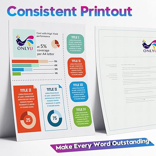 Miniatura 4 de ONLYU Cartucho de tóner de repuesto compatible para Samsung CLT-406S CLT-K406S CLT-C406S CLT-M406S CLT-Y406S para Samsung Xpress C460FW C460W C410W