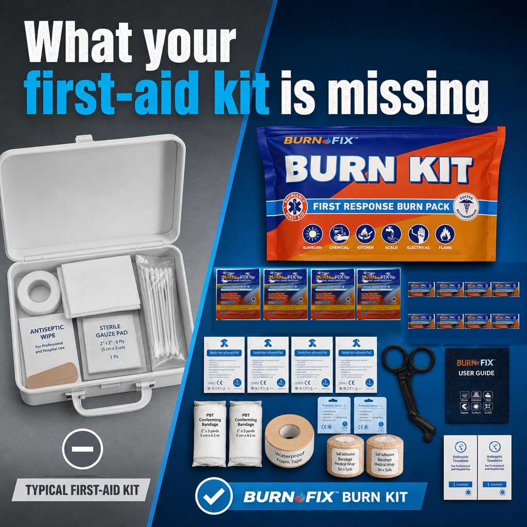 BurnFIX® Burn Kit First Aid Recommended by Doctors, Comprehensive 25pcs First Aid Kit Includes Burn Gel, Burn Dressing, Gloves, Scissors, Wipes for Quick Burn Relief - Sunburn, Electrical, Flame Burns — Amazon image 9