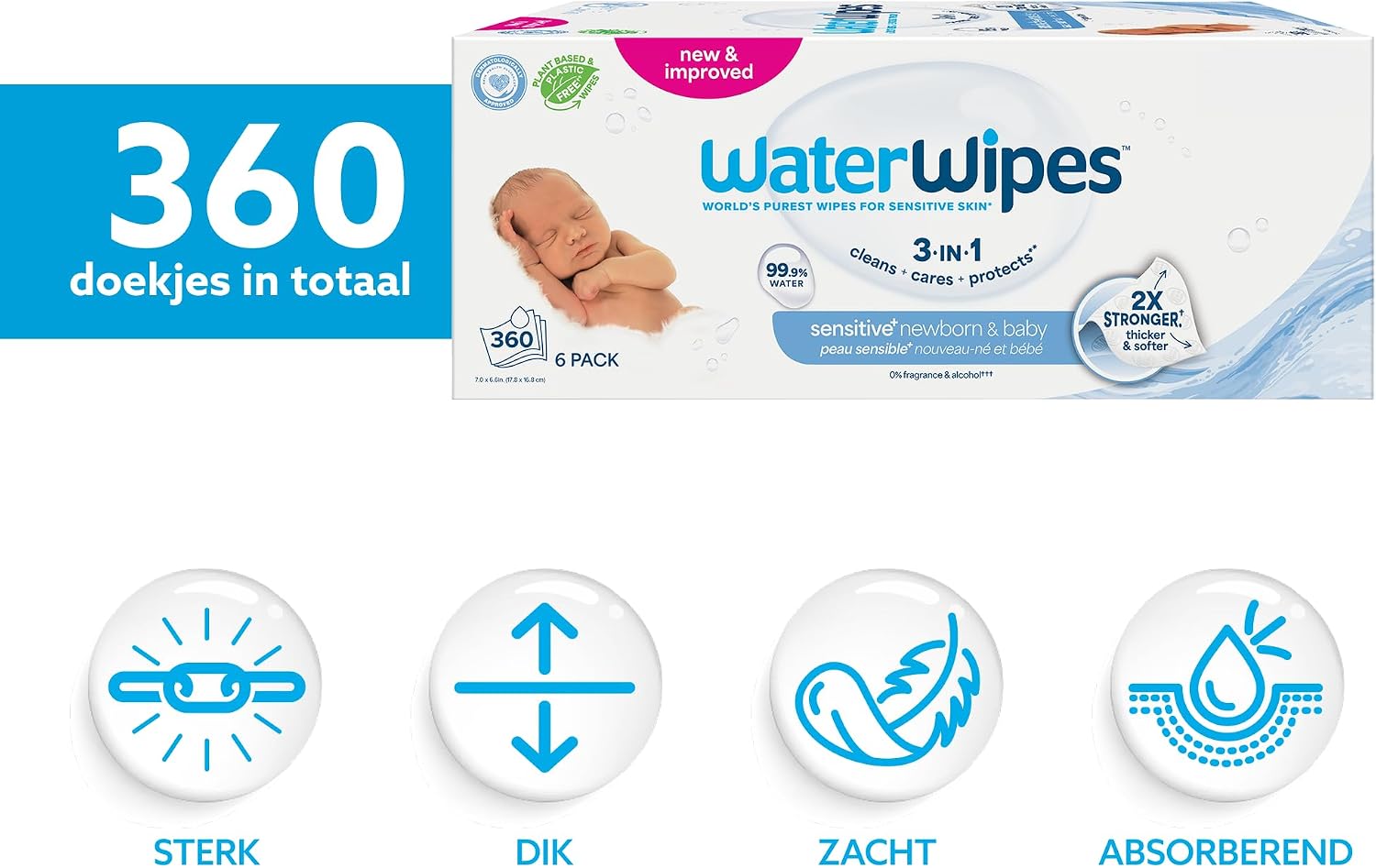 WaterWipes Sensitive+ Newborn & Baby Wipes, Wisseldoekjes voor pasgeborenen en baby's, 360 - Analyse des détails et conception