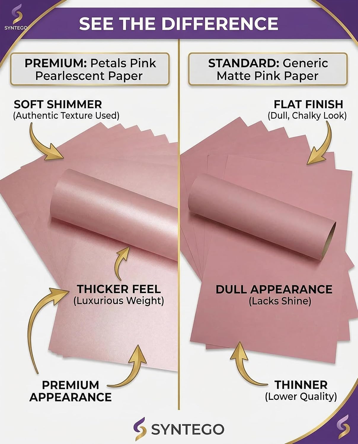 50 x A4 Petals Pink Pearlescent Shimmer Paper Double Sided 120gsm Suitable for Inkjet and Laser Printers
