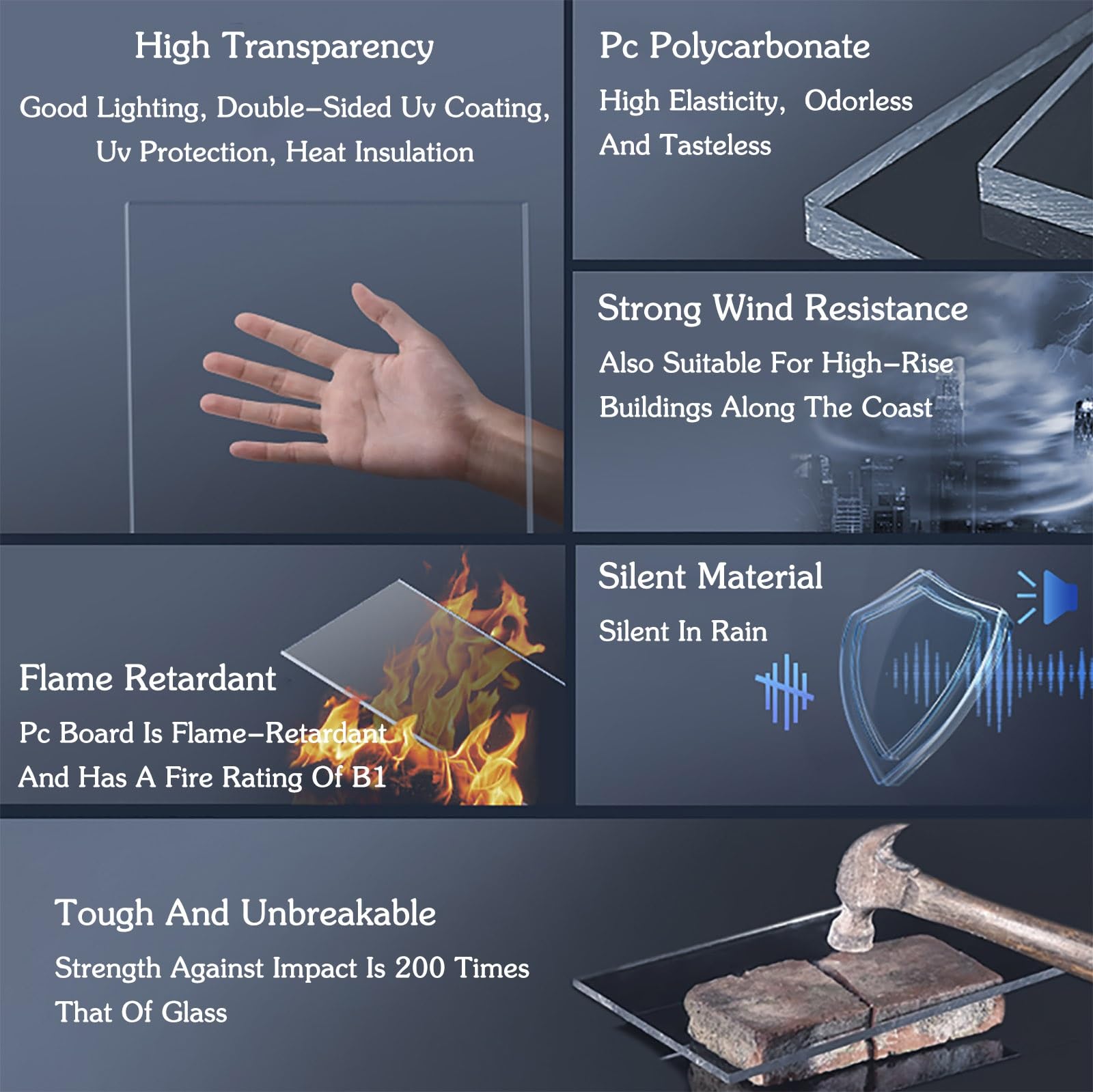 Planchas Transparentes Tejados 1.5mm Hojas Láminas De Transparentes Impermeable Placas De Policarbonato PC Placa Acrílica Transparente Placa Duradera PC Impermeable/Anti-UV Reemplazo Panel Fácil De Co