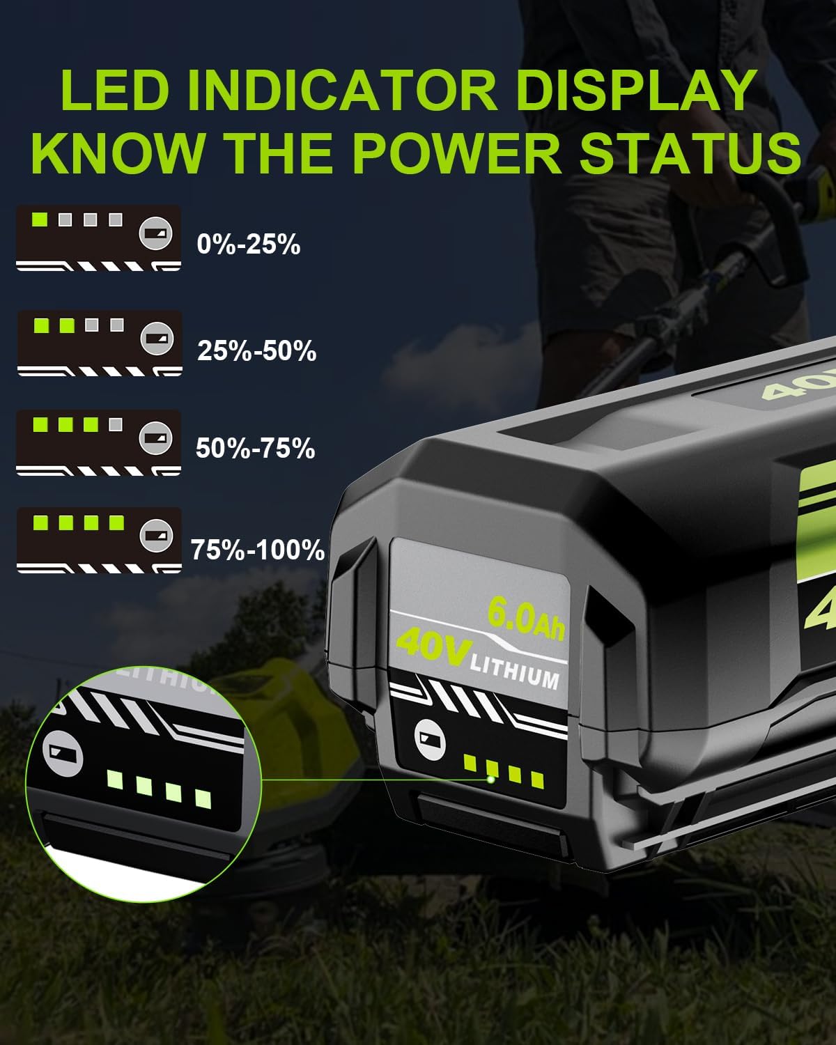 2Pack 6.0Ah Replacement for Ryobi 40V Battery with Charger Compatible with Ryobi Battery and 40 Volt Cordless Tools (Green) - Image 5