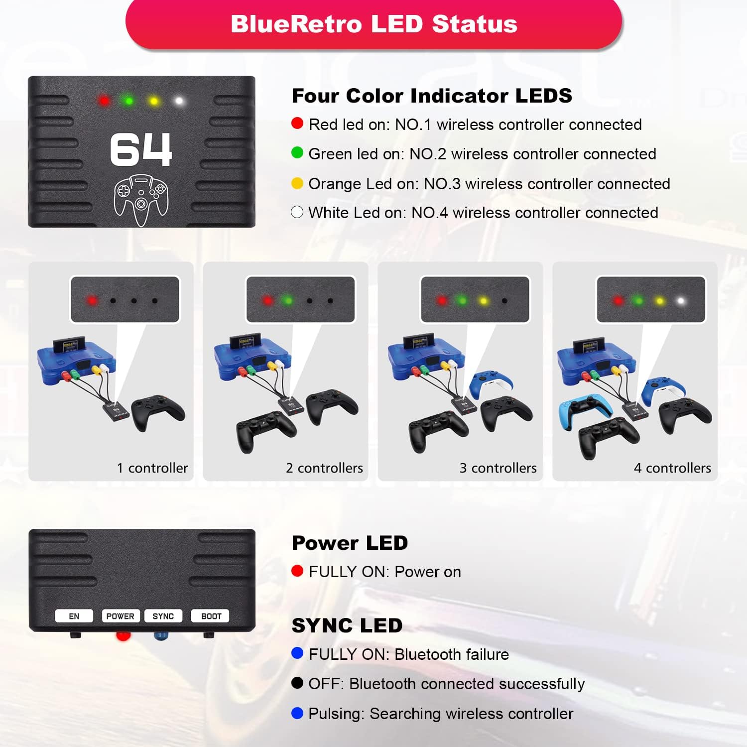 BITFUNX Wireless Controller Adapter - Support Firmware Upgrade, Dual-Mode BT, Keymap Configuration, Compatible with PS3/PS4/PS5,Xbox One S,Series X/S,Switch Pro Bluetooth Controllers (ONLY for N64)