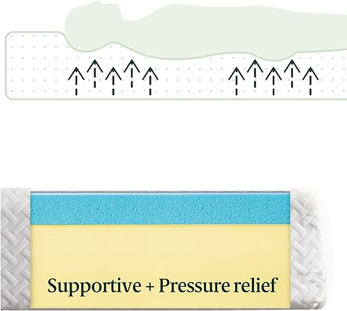 Miniatura 6 de ZINUS Colchón de espuma viscoelástica de 8 pulgadas, tamaño individual, colchón en una caja con embalaje compacto WONDERBOX, certificado CertiPUR-US