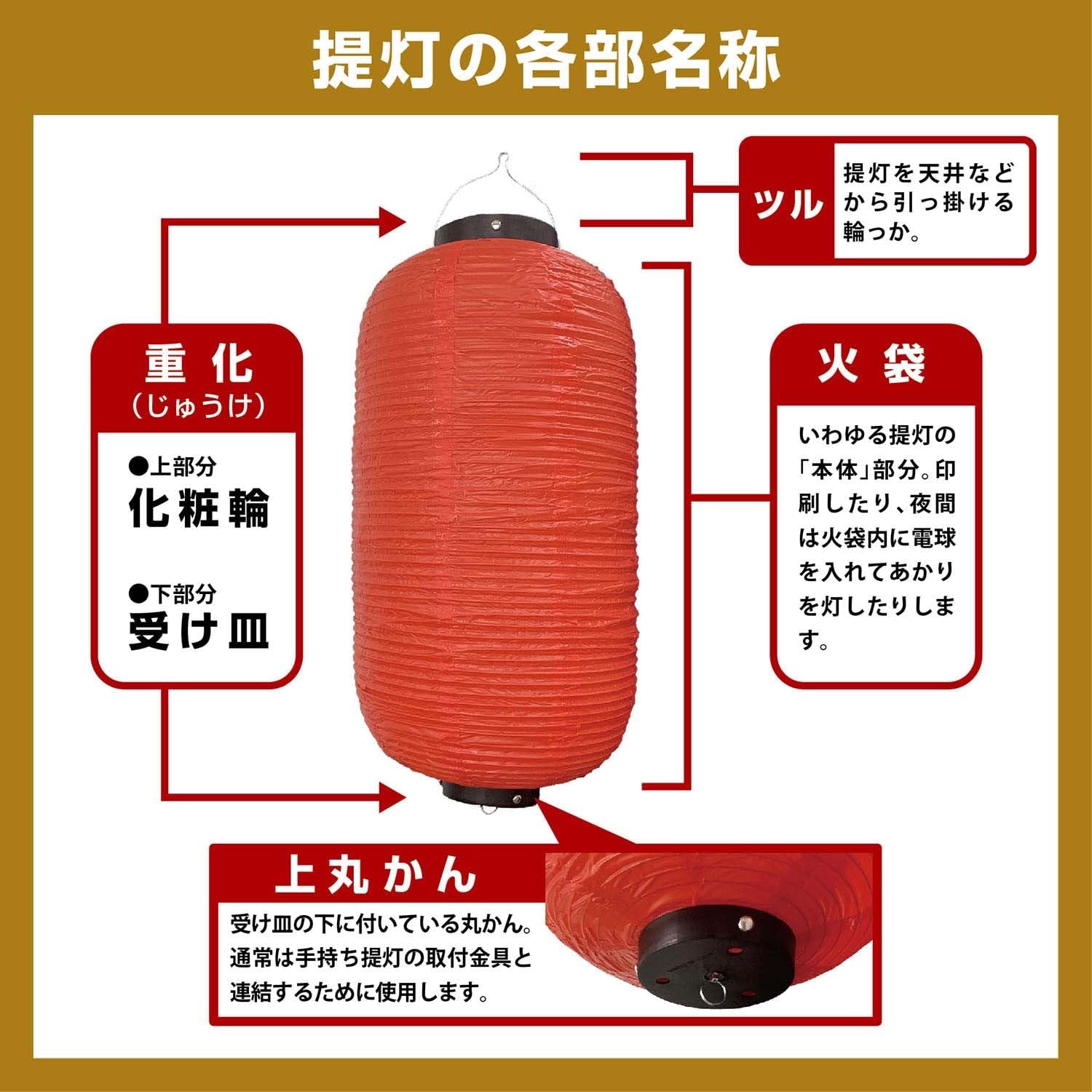 提灯屋根（ウォールナット） 仏壇 リアン ウォールナット調 高さ48cm | お仏壇のはせがわ公式通販