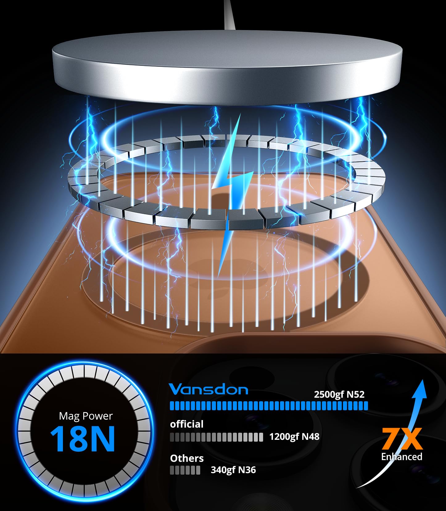 Vansdon Cover Magnetica per iPhone 16 Pro con 1 Pezzi Vetro Temperato, Compatibile con Magsafe, Protezione anticaduta di livello militare, Custodia Traslucida Opaca Sottile Antiurto-Marrone caffè