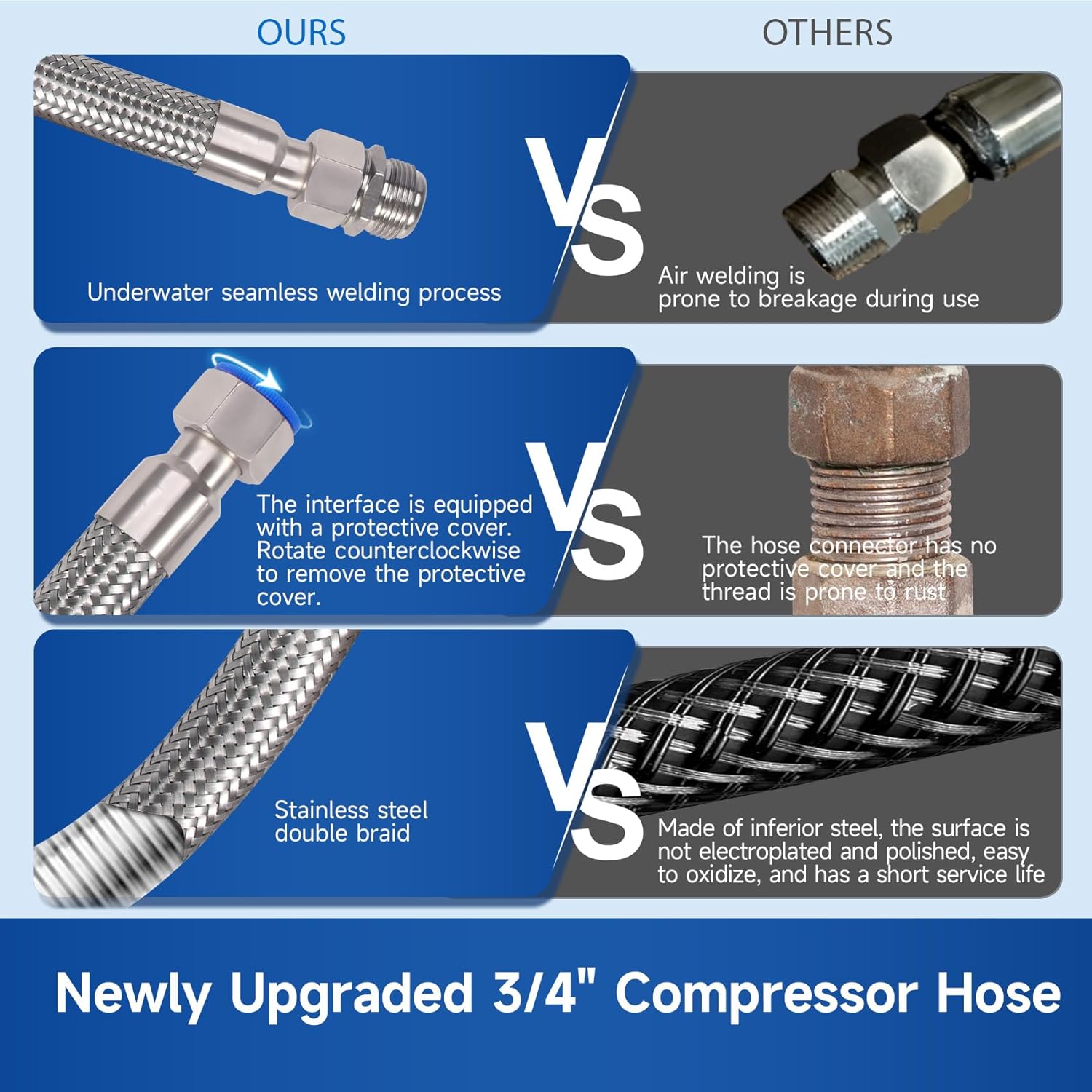 48 Inch×3/4 Inch Compressor Jumper Hose, Air Hose for Compressed Air Piping System With 2pcs 3/4" NPT Male parts (450 PSI &750°F)