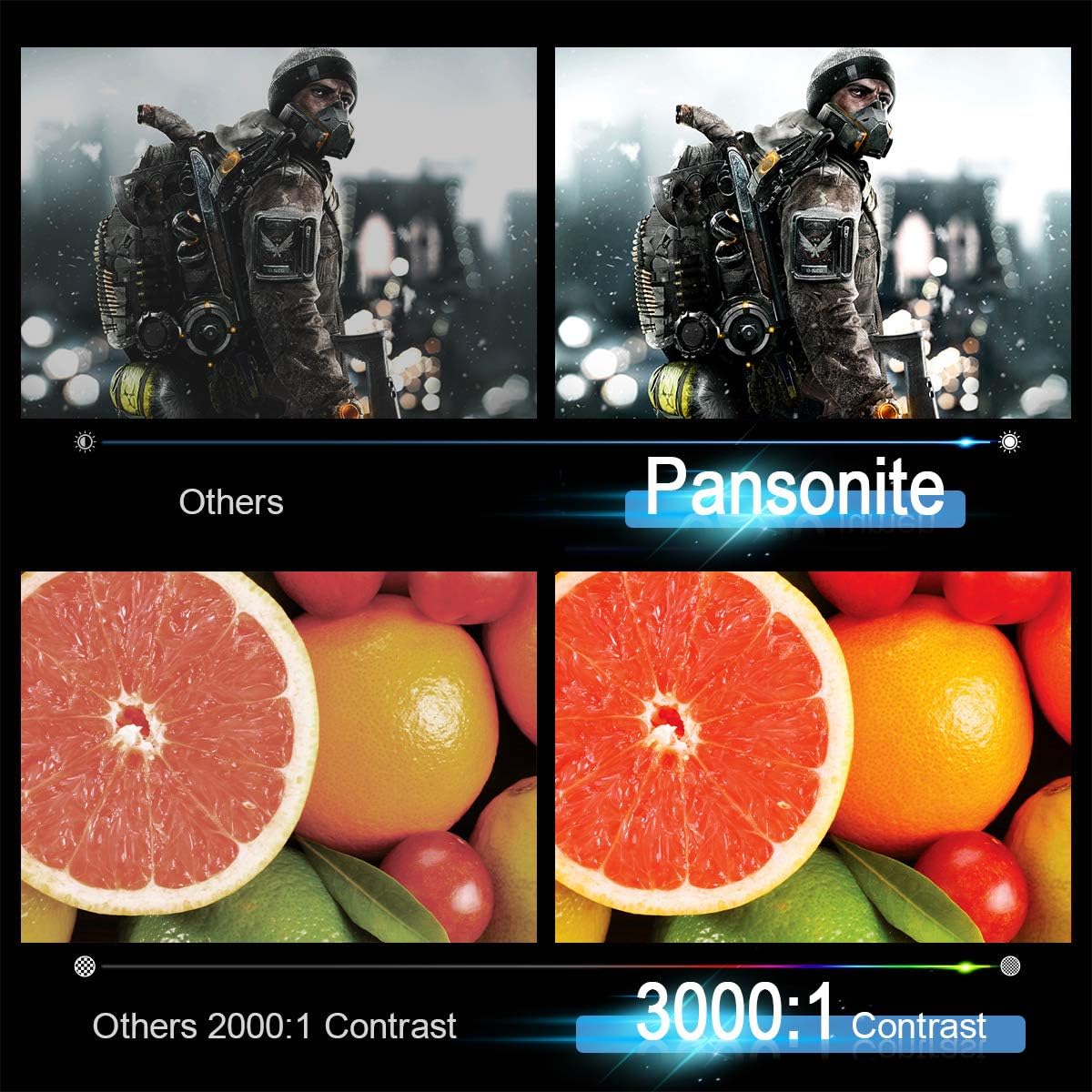 Discount 90% Pansonite Mini Projector Portable Projector for Outdoor Movies and Home Theater Support 1080P and Max.200'' Display Compatible with TV Stick,PS4,iPhone,Smartphone,HDMI and USB(Latest Upgrade) Discount Pansonite Mini Projector Portable Projector for Outdoor Movies and Home Theater Support 1080P and Max.200'' Display Compatible with TV Stick,PS4,iPhone,Smartphone,HDMI and USB(Latest Upgrade)