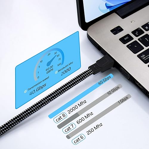 Miniatura 4 de Cable Ethernet Cat 8 de 3 pies, 6 pies, 10 pies, 15 pies, 20 pies, 25 pies, 30 pies, 40 pies, 50 pies, 60 pies, 75 pies, 100 pies, cable de red