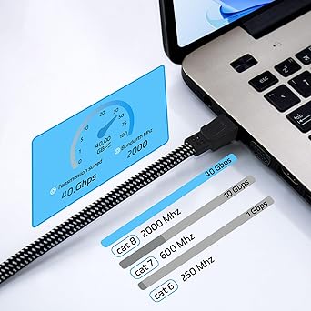 Cat 8 Ethernet Cables 3FT, 6FT 10FT 15FT 20FT 25FT 30FT 40FT 50FT 60FT 75FT 100FT High-Speed Braided Internet Network Cord with RJ45 Connector 40Gbps 2000Mhz Heavy Duty LAN Cable Shielded Indoor