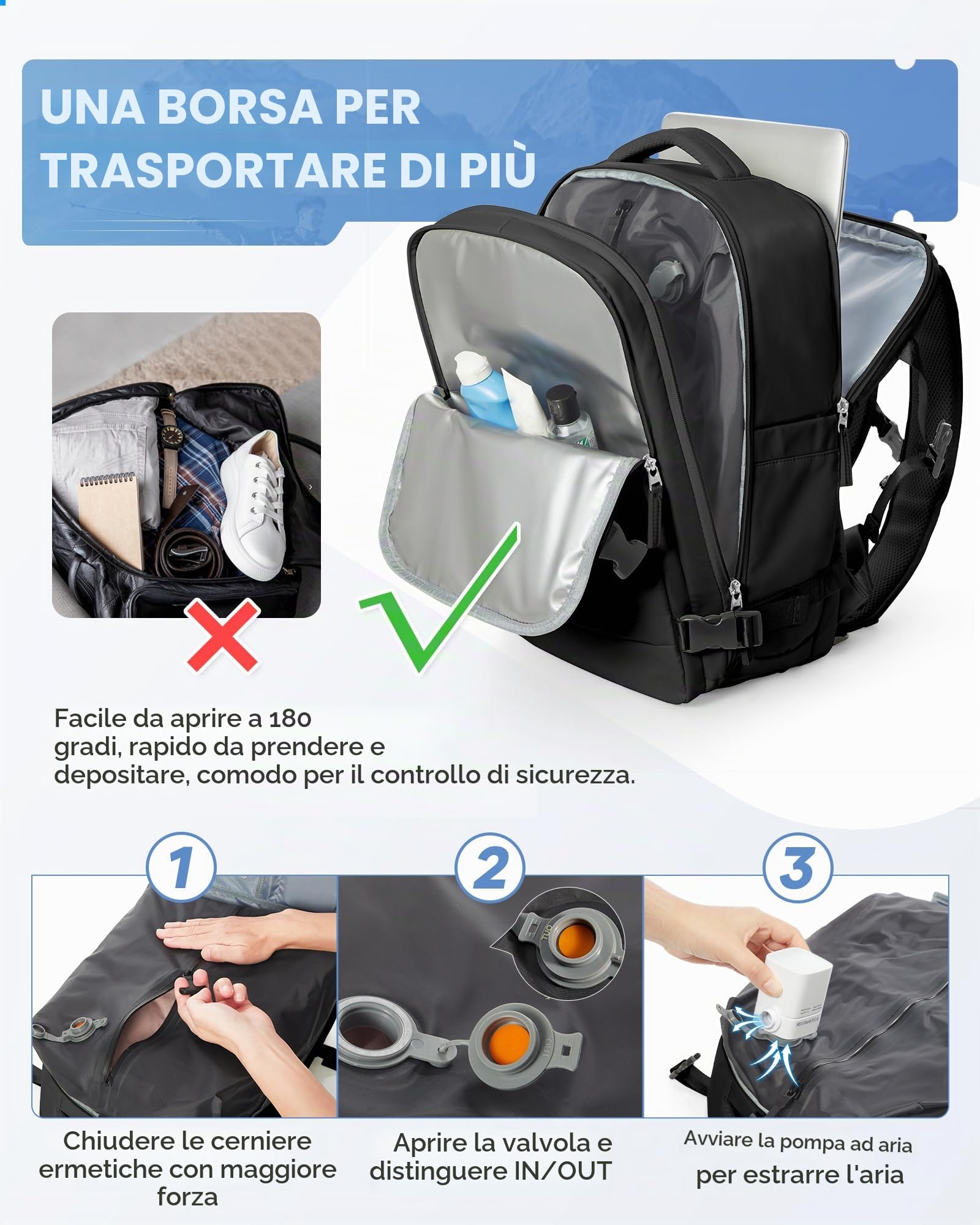 Zaino da Viaggio con Sottovuoto con Pompa Zaino Easyjet 45x36x20 baggalio mano Sottovuoto con Compressione per uomo e donna, Nero