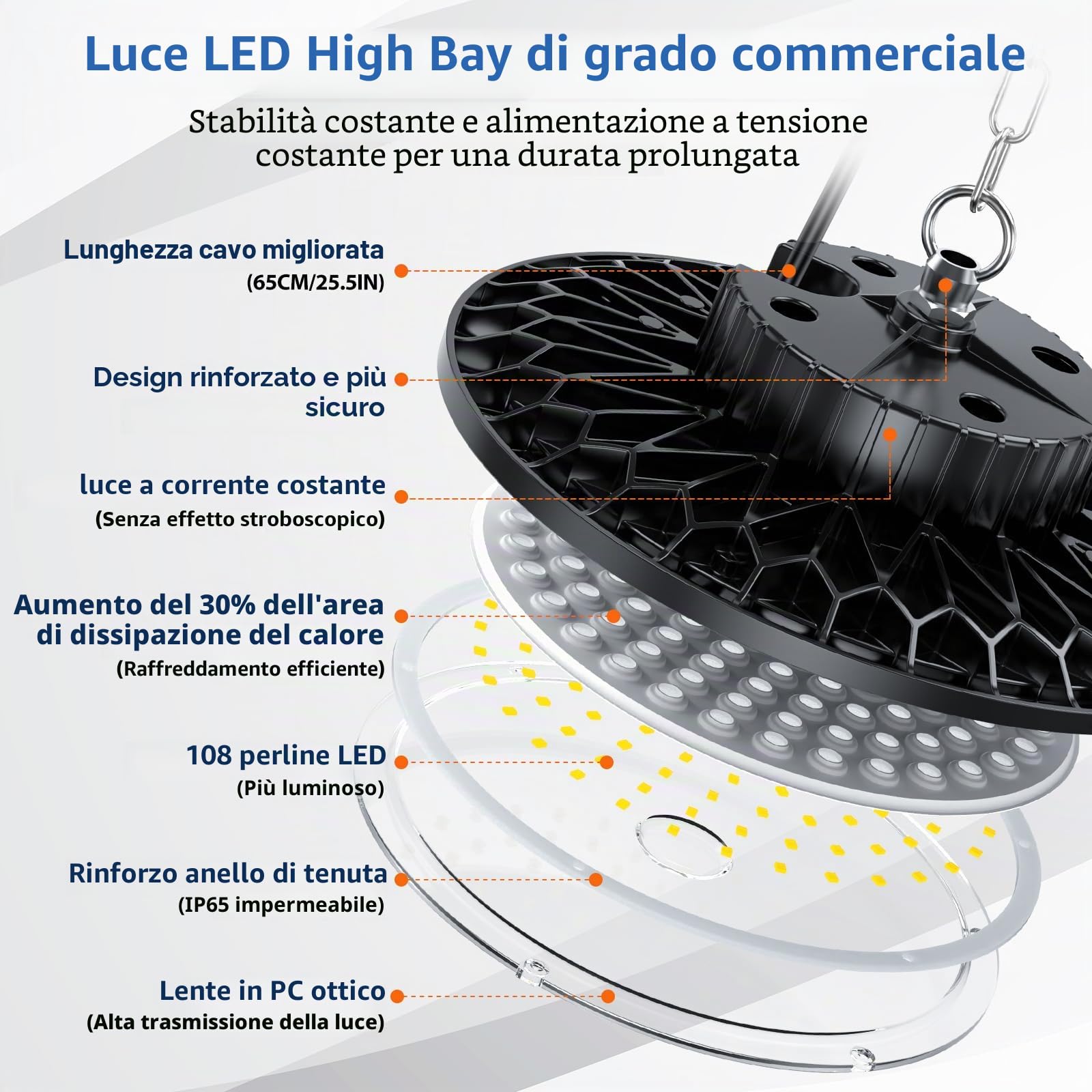 UFO Faretto LED - 2 Pezzi 100W 10000LM UFO Lampada Da Officina Industriale con Trasformatore LED, IP65 Impermeabile 6500k Bianco Freddo Lampada da Garage per Fabbrica, Officina, Fienile, Negozio