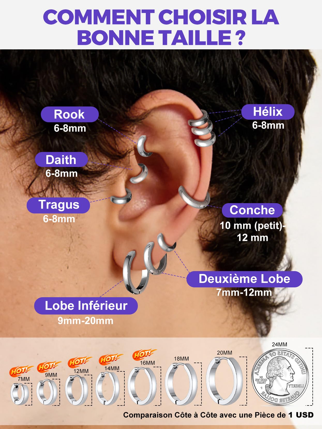 Richsteel 3/5 Paires Boucles d'oreilles en Acier Inoxydable pour Homme Femme - Set de Créoles d'Oreilles Cadeau Saint-Valentin - Bijoux pour Couples