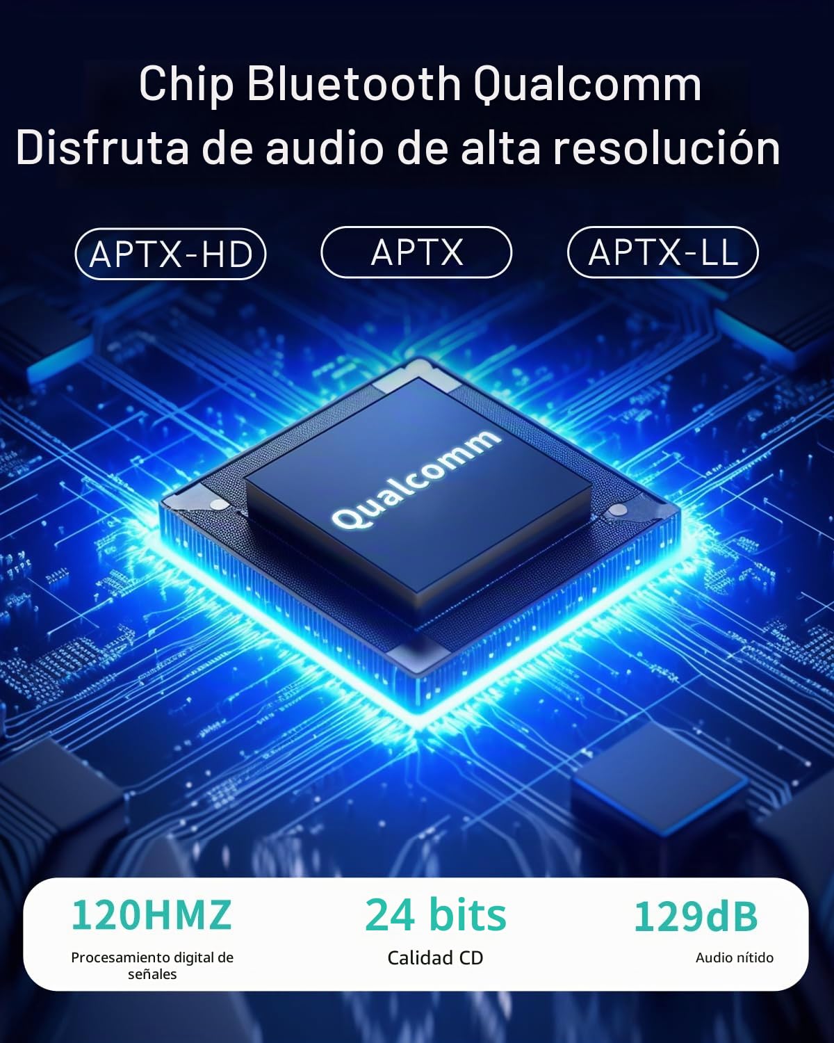 Adaptador Bluetooth para Coche con Cable Y para BMW - Conexión USB y AUX, Receptor Bluetooth Compatible con Sistemas CIC, Sonido aptX-HD