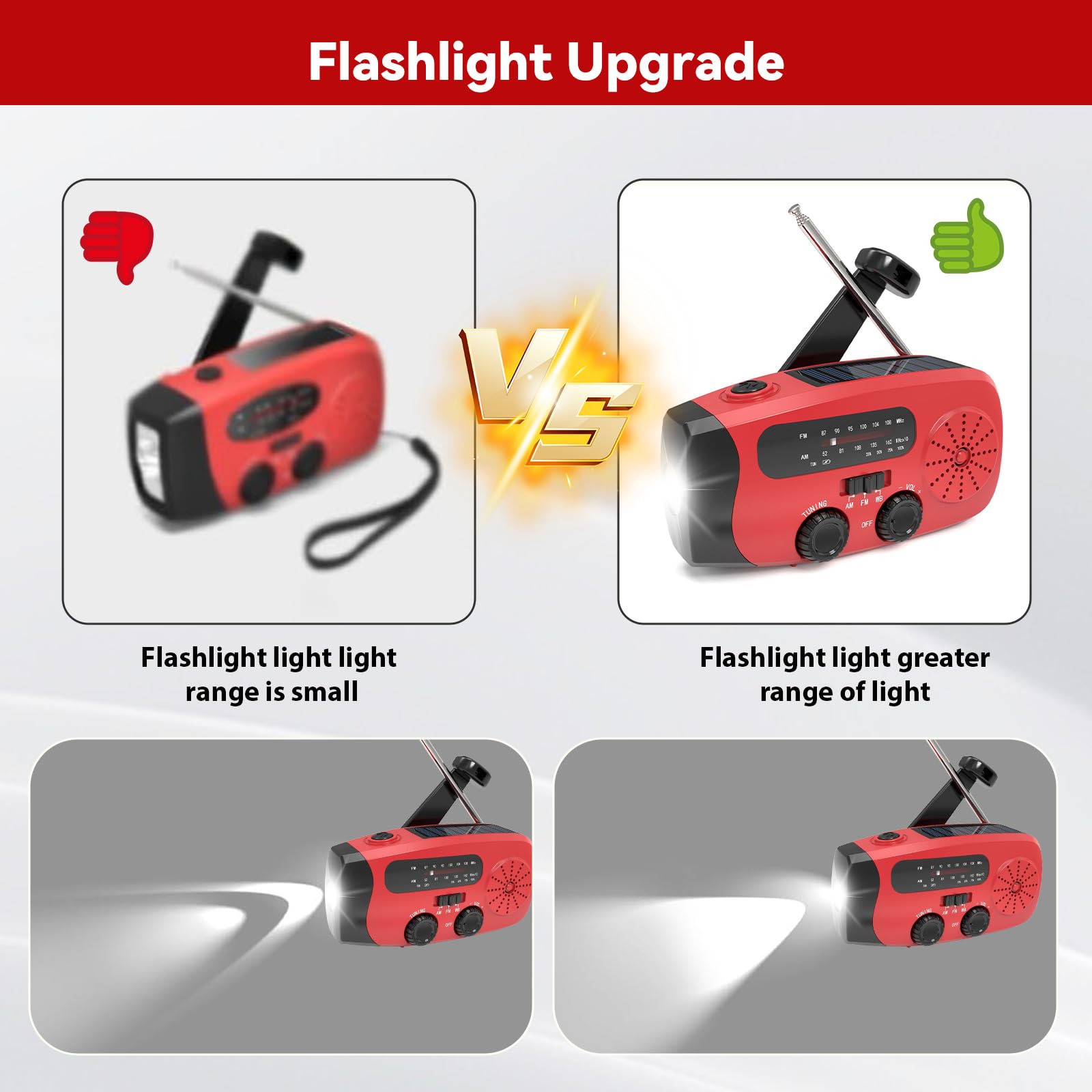 Radio d'urgence Solaire Portable avec Batterie 2000mAh, FM/AM/WB, Recharge USB, Camping Extérieur (Rouge)