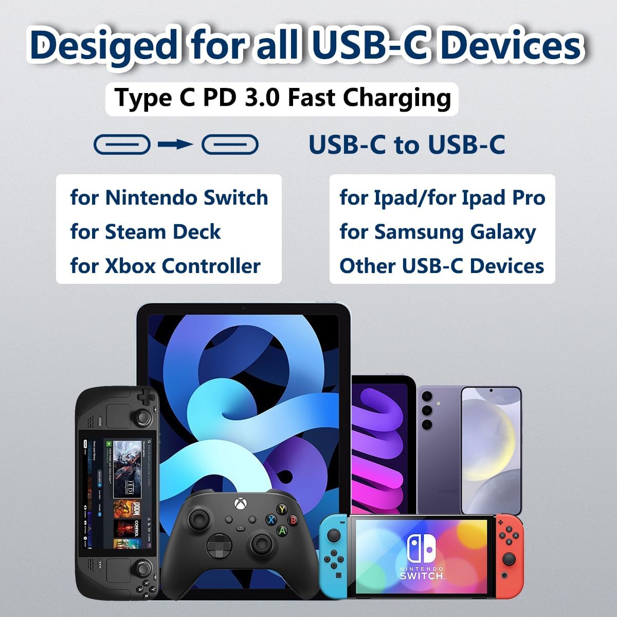 2-Pack USB-C Charger for Nintendo Switch, for Steam Deck Switch OLED PS5 Xbox Controller, USB-C AC Adapter Power Supply for Switch with 5FT Charging Cable, Type C PD 3.0 Fast Charging