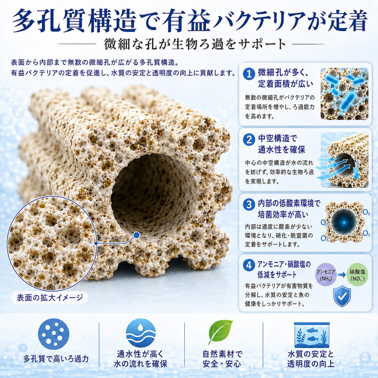 Amazon.co.jp: DMB角棒ろ材 (30+3) 水槽用 観賞魚 濾過材料 水族館