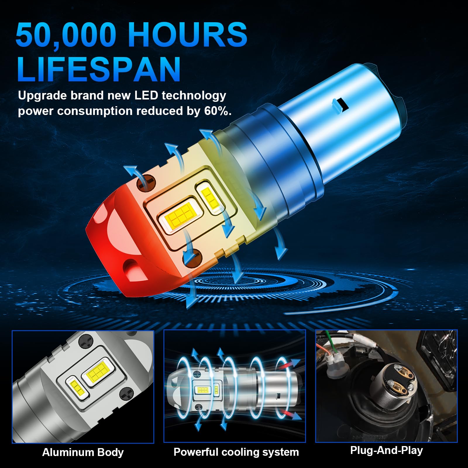 Sycreek Lampadina BA20D S2 LED per Moto, 30W 2200LM 6000k Bianco Hi/Lo Beam Motorbike Headlight DC12V, 1 pezzo