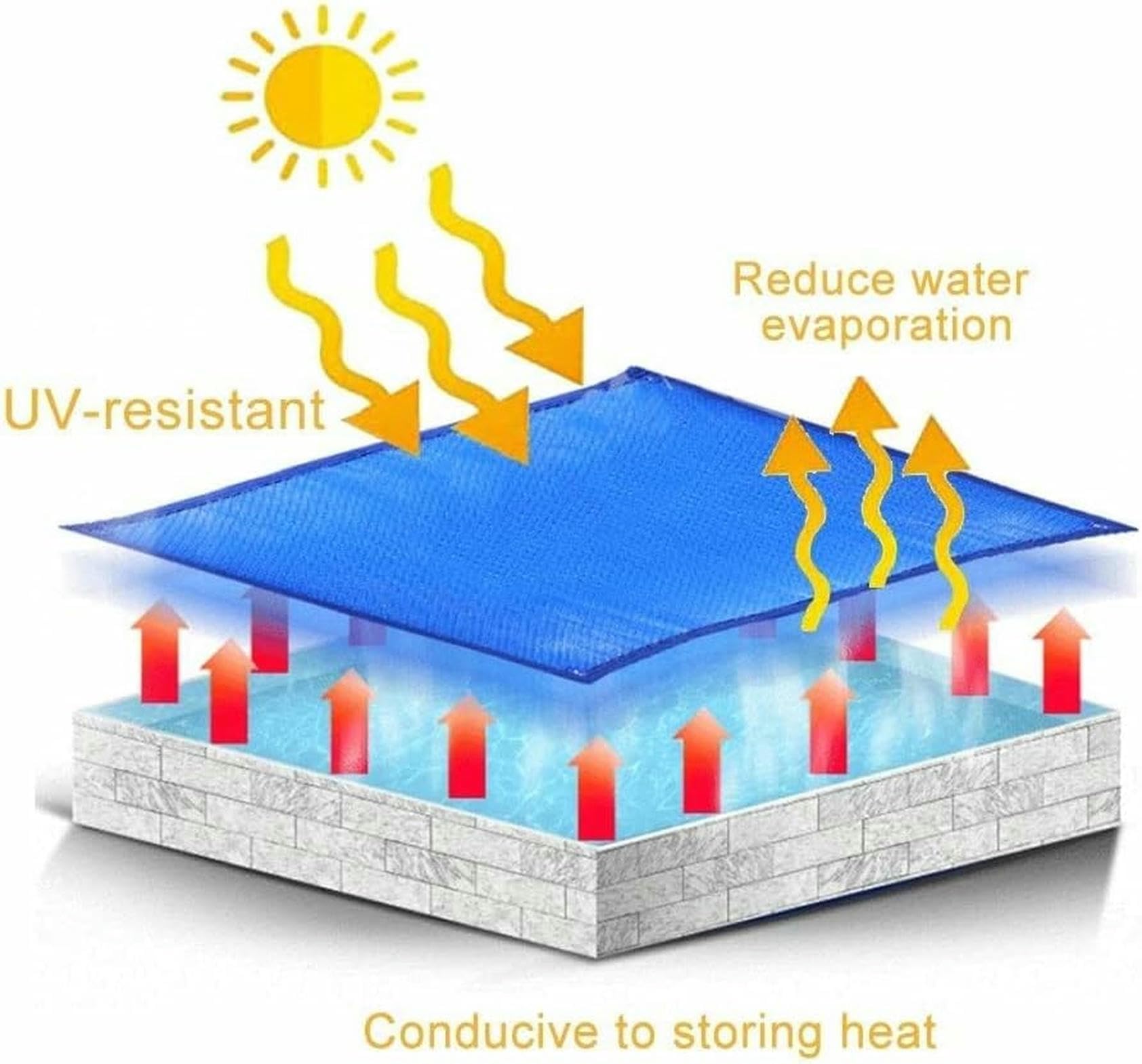 Plandeka solarna do basenu z bąbelkami, wysokowydajna osłona basenu, prostokątna folia termoizolacyjna 400 μm, pływająca plandeka grzewcza, do nadmuchiwanych basenów, basenów rozkładanych