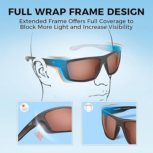 Miniatura 10 de KastKing Huzzah - Gafas de sol deportivas polarizadas para hombres y mujeres, ideales para conducir, pescar, ciclismo y correr, protección UV