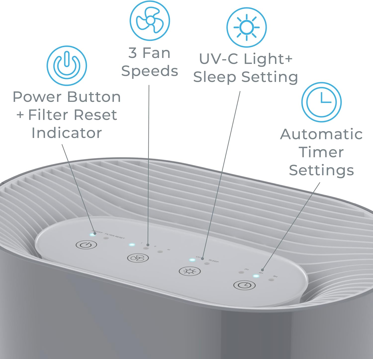 Mist Gray True HEPA Air Purifier with UV-C Light