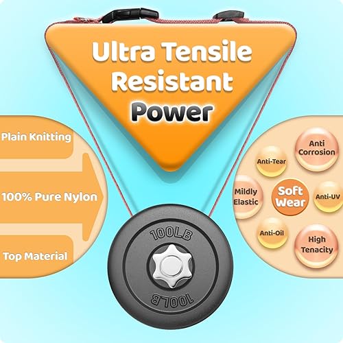 Miniatura 3 de Correa de repuesto para collar E, collar de repuesto de 34 pulgadas para Delupet Vsezund Bousnic Patpet Hkzooi Dog Care Nikketta Yawpet Invirox