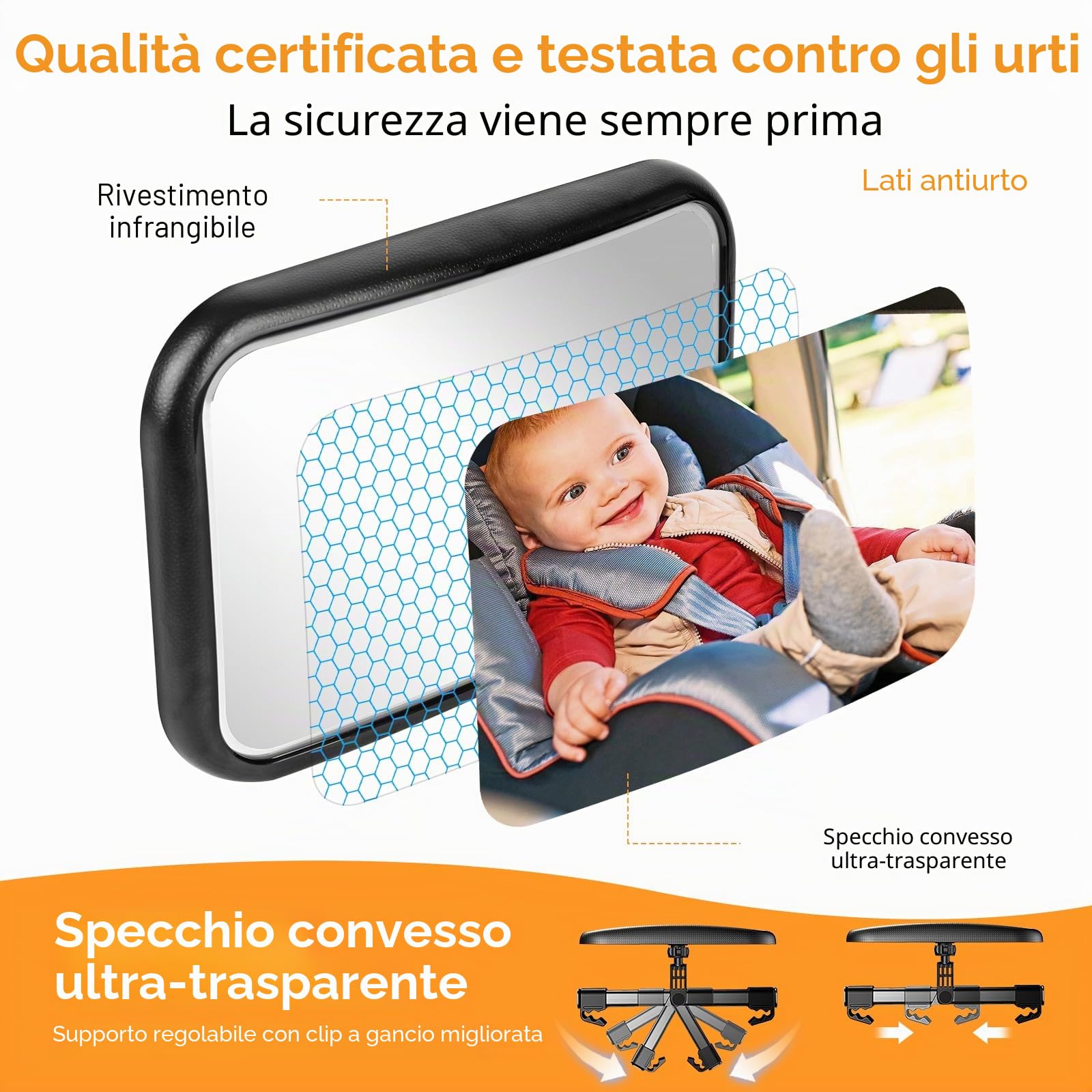 Specchietto Retrovisore Bambini Specchio Auto Bambino con Luce Specchio Retrovisore Bambino 360° Orientabili e Infrangibile Specchio Macchina Neonati Sedile Posteriore Ampio e Chiaro (A)