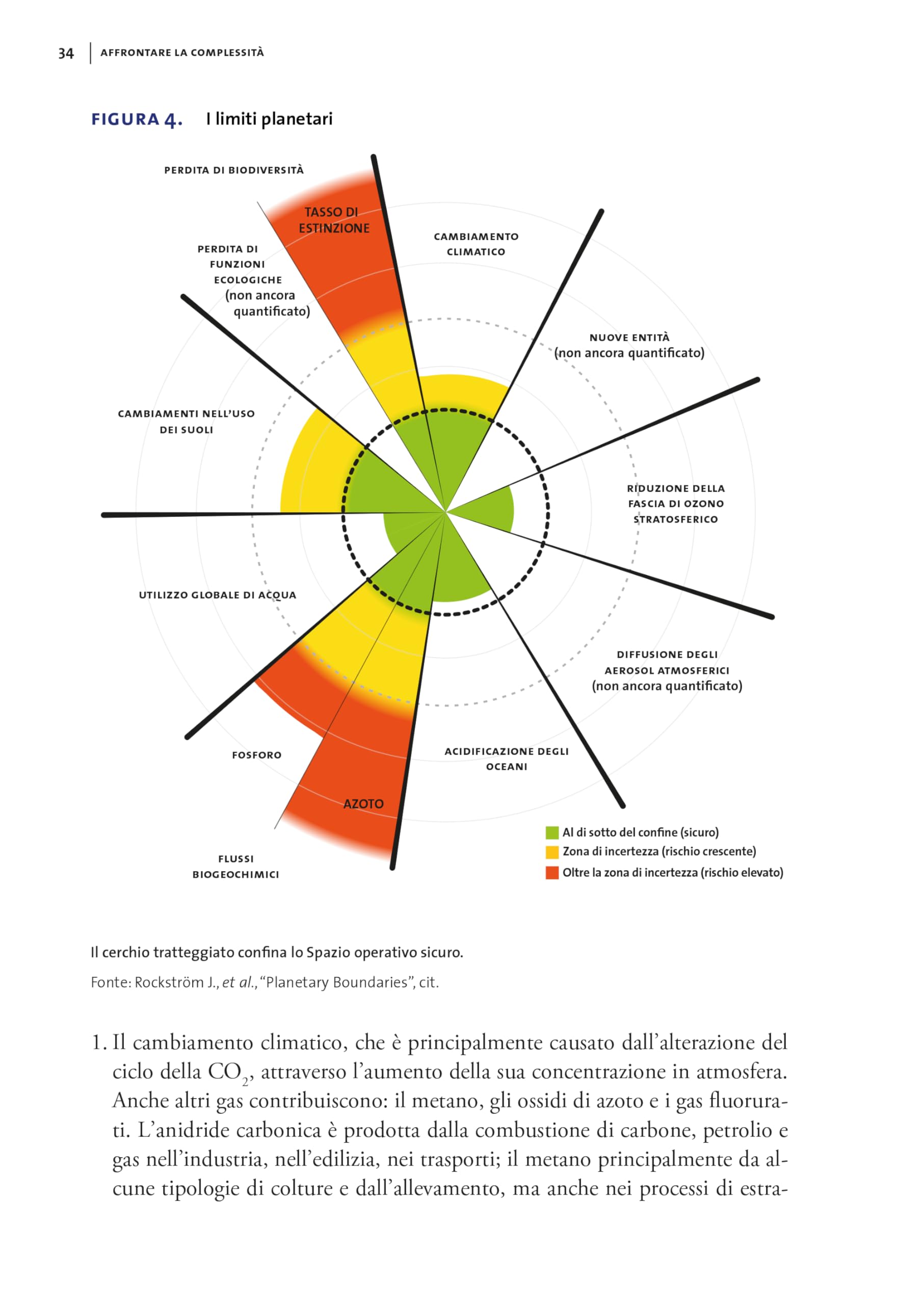 Affrontare la complessità. Per governare la transizione ecologica