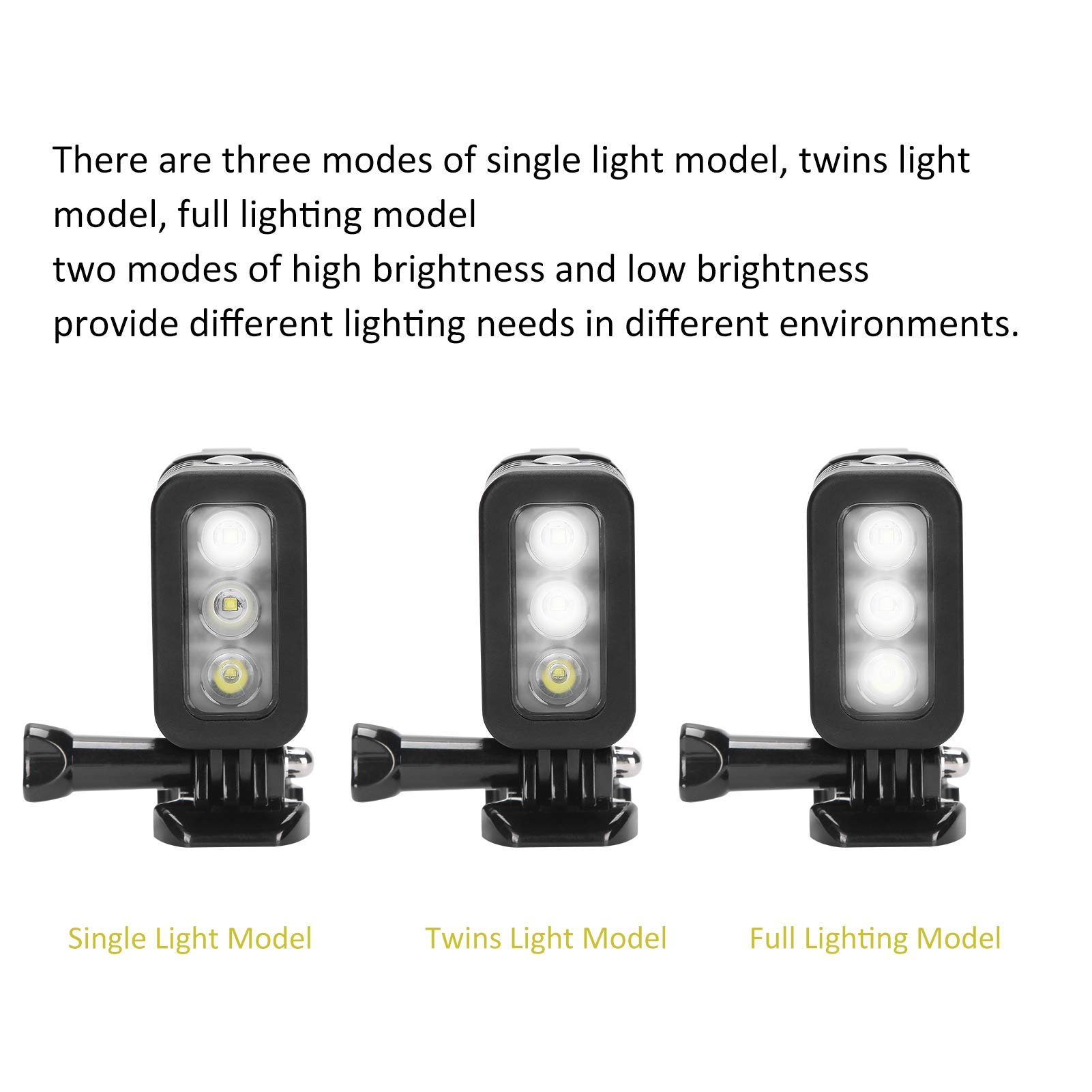 Luce Subacquea, Lampada Subacquea Impermeabile da 45 M Lampada Subacquea Ricaricabile Dimmerabile Video LED Luce di Riempimento per Immersione Luce Video LED Subacquea per