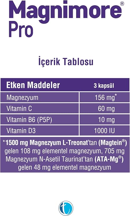 Magnimore Pro 60 Kapsul