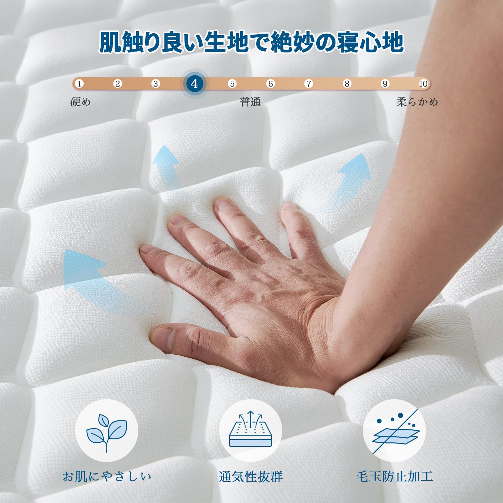 Amazon.co.jp: Inofia マットレス ダブル マットレス専門ブランド 高