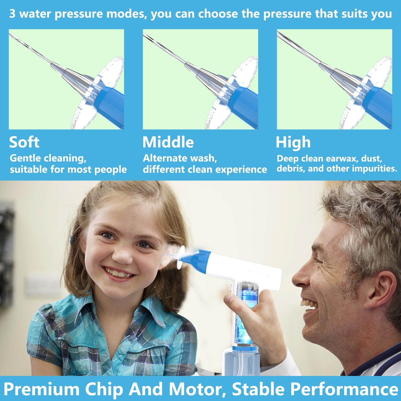 Amazon.co.jp: Pirzlqie 耳垢除去キット、耳洗浄システム付き電動