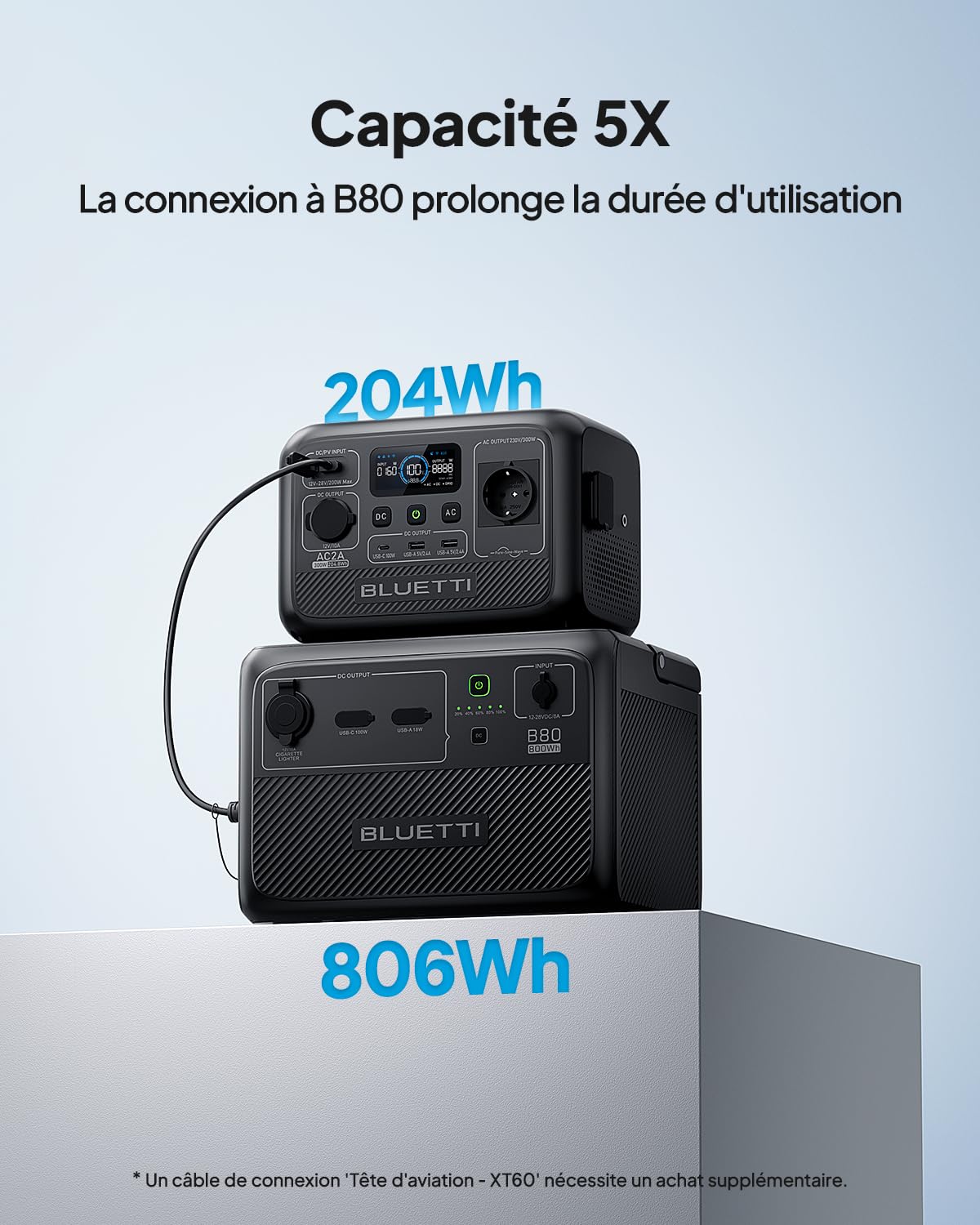 BLUETTI Station Électrique Portable AC2A, 204Wh Batterie LiFePO4 avec 1 Sortie CA 300W (600W Pic), Recharge 0-80% en 30 Min, Le Produit n'a Pas été Utilisé (Reconditionné - Excellent)