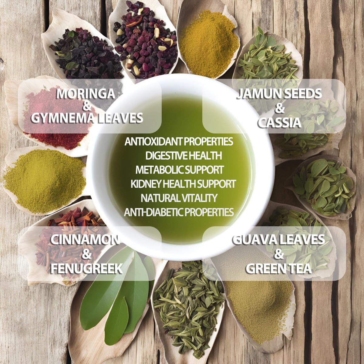Daily Balance Tea - Natural Herbal Tea with Moringa, Gymnema, Jamun seeds, Cassia, Fenugreek, Guava leaves, Cinnamon - 30 Pyramid Tea Bags (1)