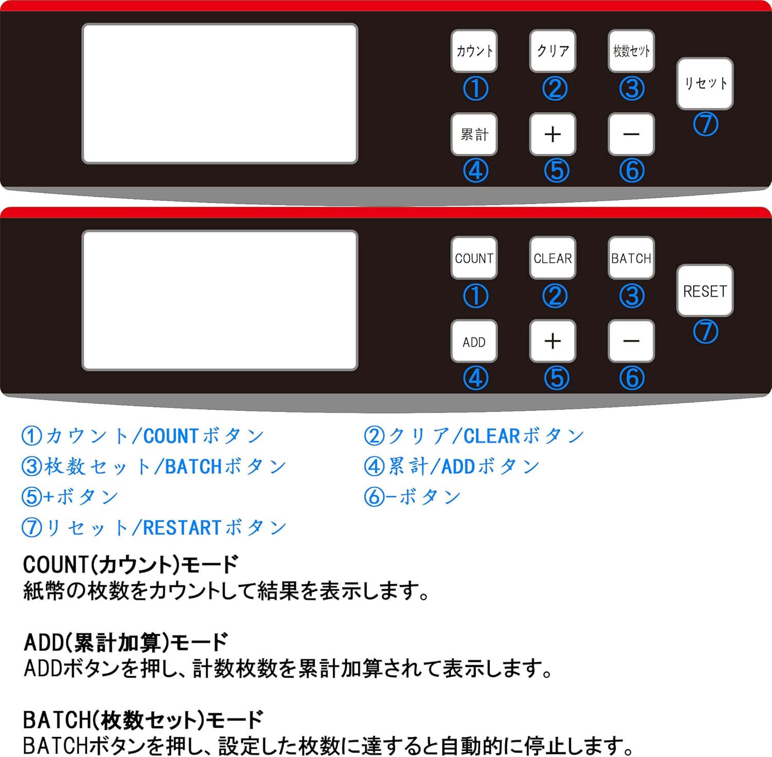 PSE認証 日本語操作パネル コインカウンター コイン計数機 日本通貨計数機 硬貨