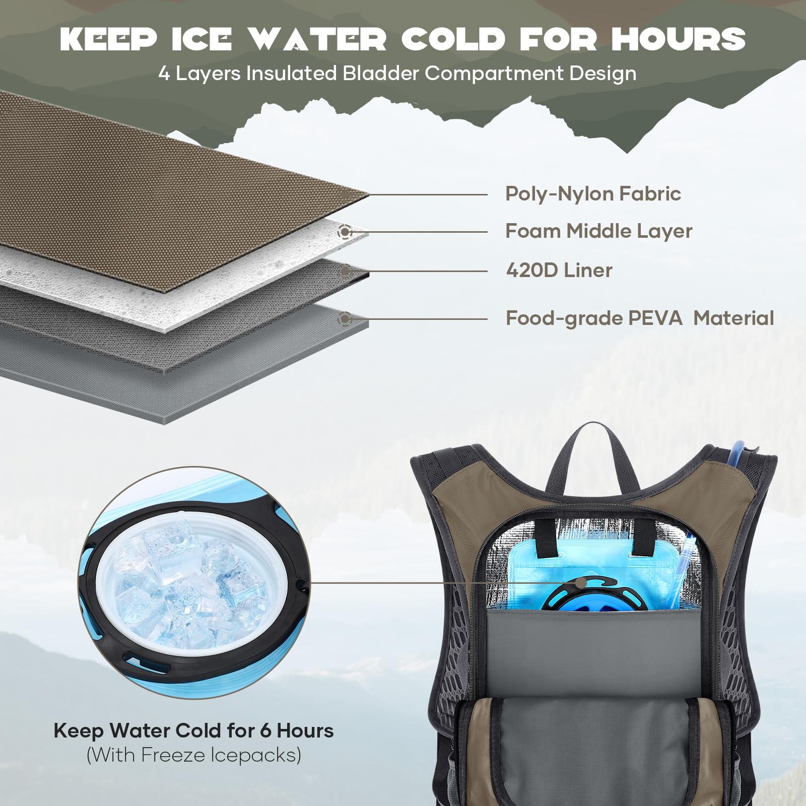 Maelstrom Mochila de hidratación, mochila de senderismo con vejiga de agua de 2 L, válvula de mordida de alto flujo, mochila de agua para hombres y mujeres, aislamiento ligero para senderismo,