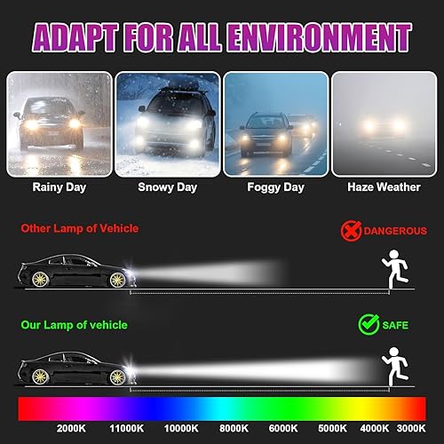 Miniatura 2 de Unidad de control de balasto de faros delanteros HID de xenón con bombilla de encendido D2S compatible con Nissan 350z 370z Altima Murano Rogue GTR