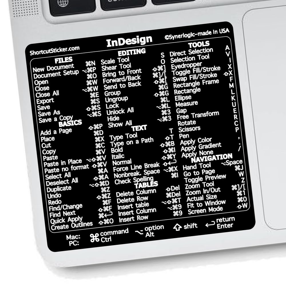 Synerlogic for Adobe InDesign Quick Reference Keyboard Shortcut Sticker for Any MacBook or Windows PC (Black)