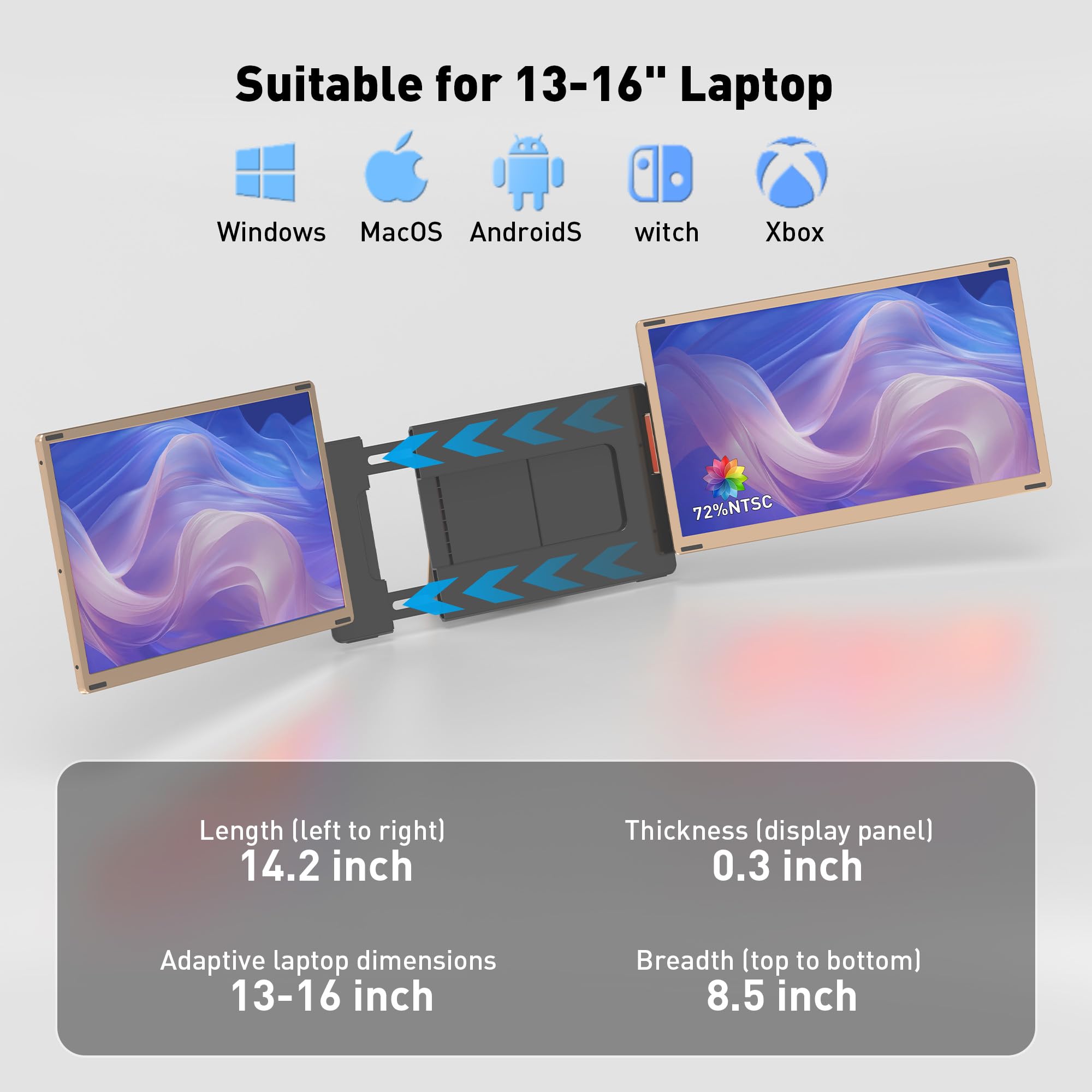 ディスプレイ・モニター本体 TRIPLE SCREEN LAPTOP SCREEN EXTENDER Amazon.com: 14