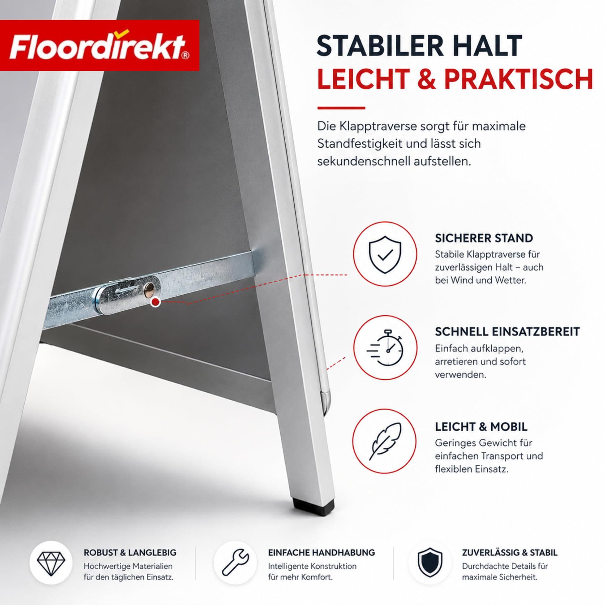Floordirekt Kundenstopper DIN A1 - beidseitig für 2 Plakate mit Alu Rahmen 25mm - inklusive Schutzfolie - wetterfester Plakatständer - Gehwegaufsteller Werbetafel